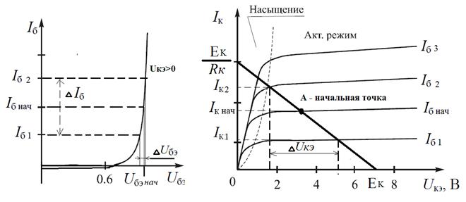 В каком режиме работает транзистор представленный на рисунке