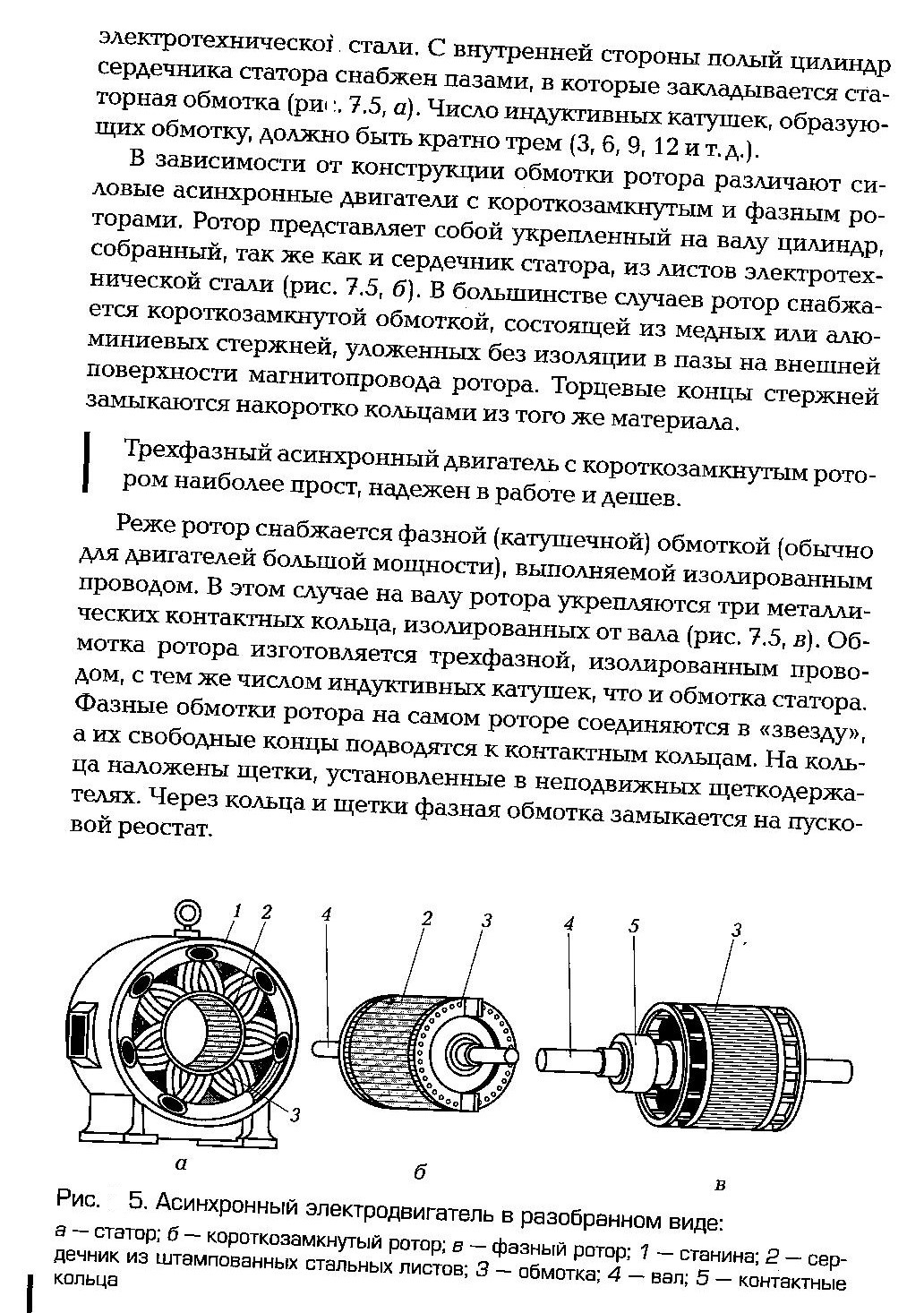 Устройство и принцип работы асинхронного двигателя