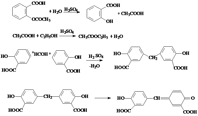 Гидролиз ацетилсалициловой кислоты