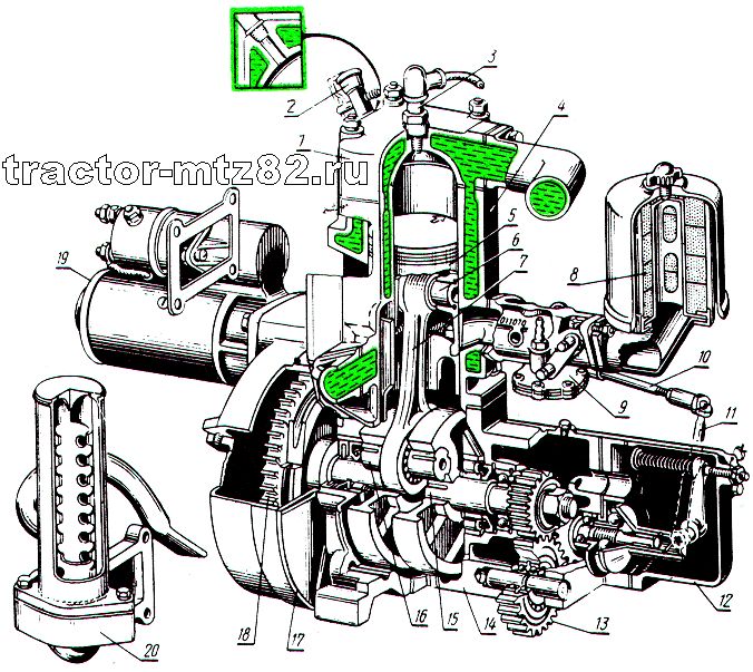 Пускового двигателя мтз. Пусковой двигатель МТЗ-80. Пусковой двигатель Пд-10. Пускач трактора Пд-10. Пд-10 двигатель пускач.
