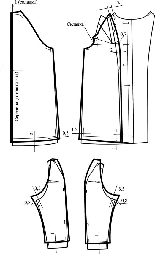 Разработка чертежей лекал деталей одежды