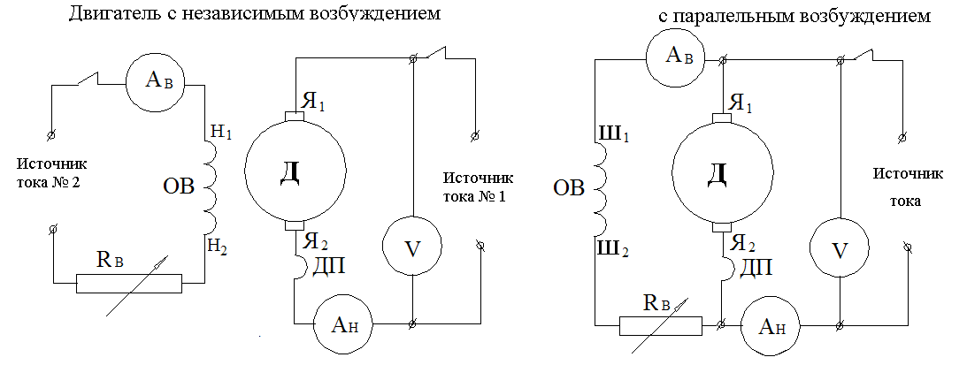 Независимое возбуждение. Схема подключения электродвигателя постоянного тока. Схемы соединения электродвигателей постоянного тока. Схема включения двигателя постоянного тока независимого возбуждения. Электродвигатель схема подключения двигателя постоянного тока.