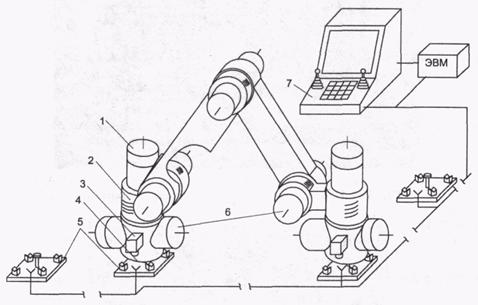Устройства передвижения мехатронных систем/роботов — Викиверситет