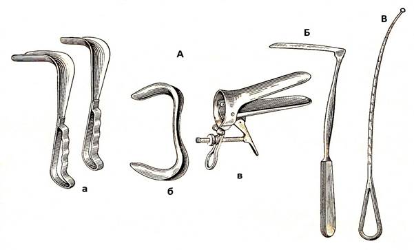 Гинекологические Инструменты С Названиями Презентация