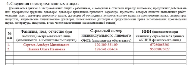 В каком размере застрахованному лицу. Сведения о застрахованном лице. Отчет сведения о застрахованных лицах. Сведения о застрахованном лице образец заполнения. Индивидуальный лицевой счет застрахованного лица.