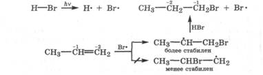 2 бромпропан бром. Бромпропан+br2. 2 Бромпропан br2. 2 Бромпропан и натрий. Пропен из 1 бромпропана.