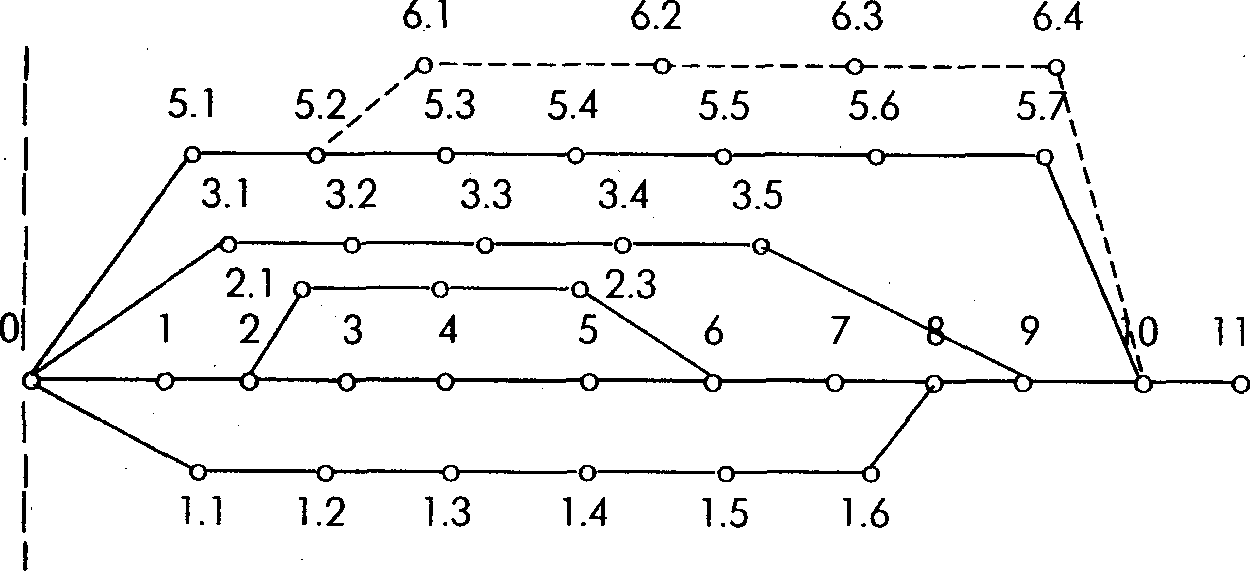 Центральный фрагмент