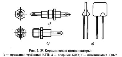 Конденсатор керамический на схеме