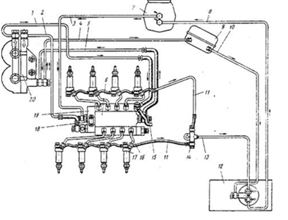 Схема системы питания камаз евро 4