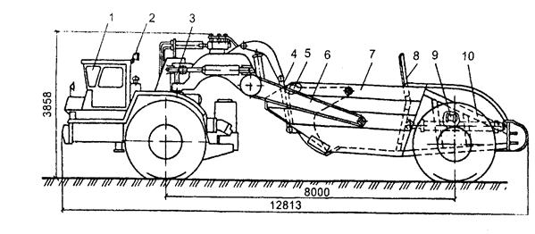 Скрепер самоходный схема