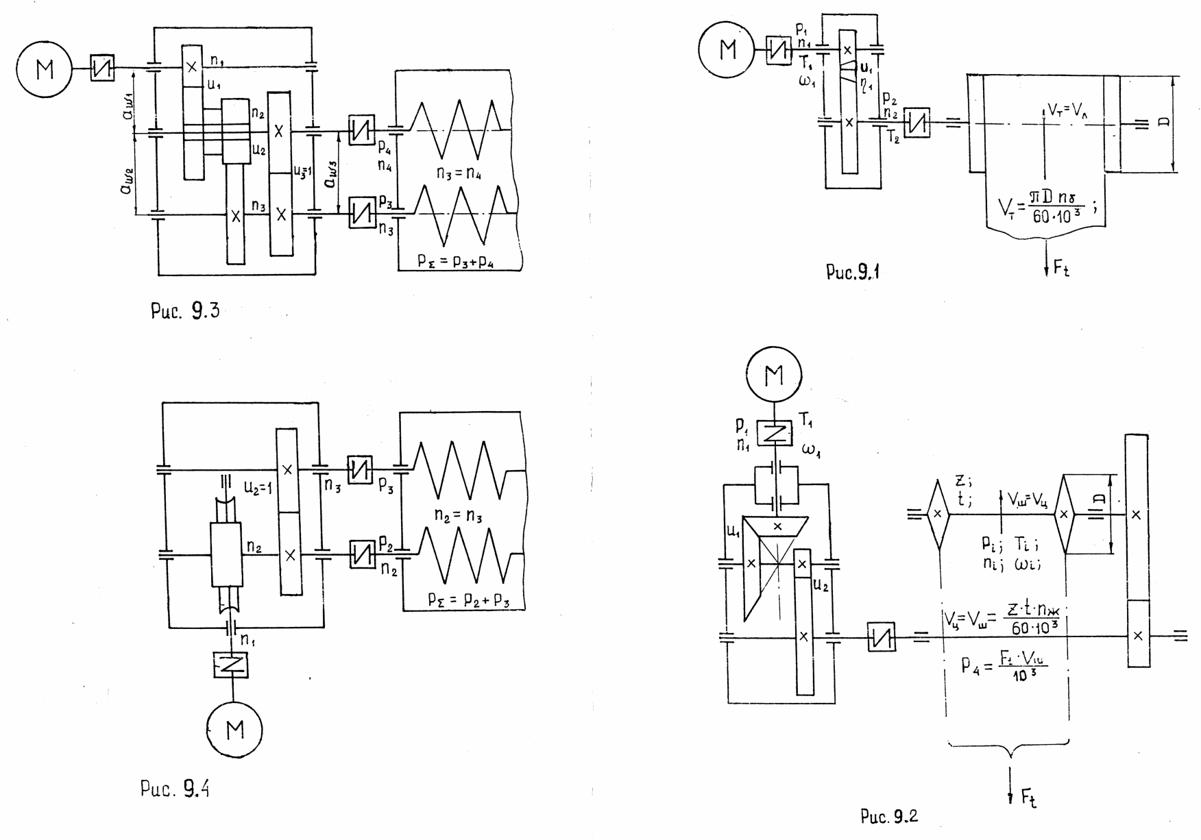 Кинематическая схема фаршемешалки. ЭКГ-10 экскаватор кинематическая схема. Кинематическая схема привода. Силовая схема электропривода эт-6.