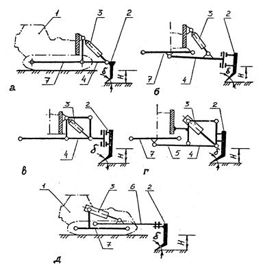Гидравлическая схема бульдозера рыхлителя