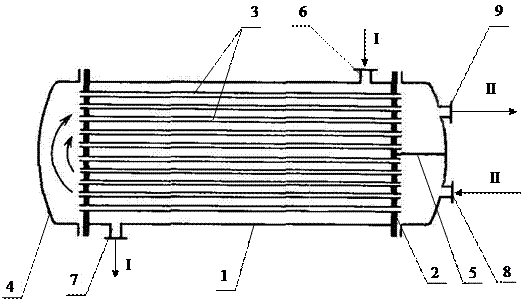 Кожухотрубный теплообменник схема. Сдвоенный кожухотрубный теплообменник. Двухходовой кожухотрубчатый теплообменник схема. Схема автоматизации кожухотрубчатого теплообменника. Трубчатый теплообменник схема.