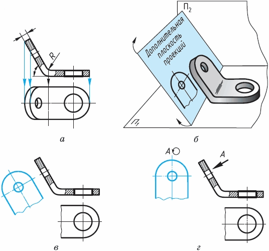 Гиб на чертеже. Обозначение повернуто на чертеже. Дополнительный вид на чертеже. Дополнительный вид черчение.