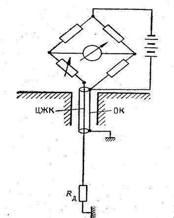 Комплекс метеорологический МК-15 с анемометрами акустическими