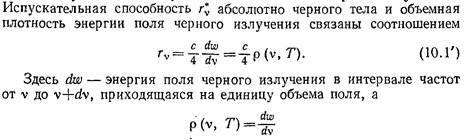 Абсолютно способность. Испускательная способность абсолютно черного тела. Испускательная способность АЧТ. График испускательной способности абсолютно черного тела. Формула испускательной способности тела.