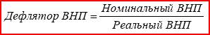 Рассчитать величину внп. ВНП И ВНП формула. Дефлятор ВНП формула. Номинальный и реальный ВНП формула. Реальный ВНП формула.