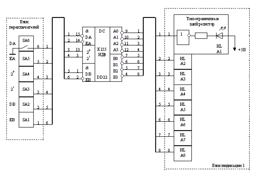 К155ид1 схема включения
