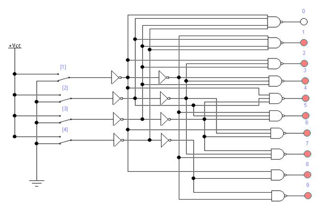 Двоично десятичный дешифратор схема
