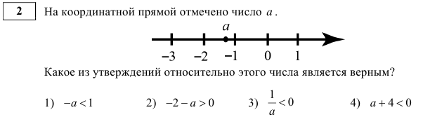 Какое из утверждений верно 4 а 0. На координатной прямой отмечено число а. 7. На координатной прямой отмечено число а.. На координатной прямой отмечено число а - a<2. Отметьте на координатной прямой числа и.
