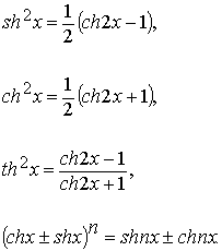 Ch 2x sh 2x. Ch2x sh2x 1. Гиперболические функции тождества. CHX 2-SHX 2.