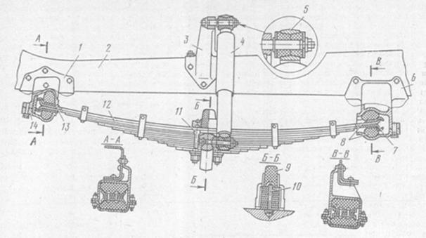 Рессора зил 130 задняя схема