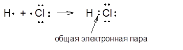 Тремя общими электронными парами. Свободные электронные пары. Общих электронных пар. Общая пара электронов. Общие электронные пары примеры.