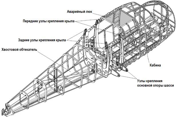 Конструктивные силовые схемы фюзеляжа