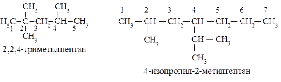 Этил гептан. 4 Изопропил 3 метилгептан. 4-Изопропил-2-метилгептана. 4 Изопропил 2 метил Гептан. 4-Изопропил-6-метилгептан.