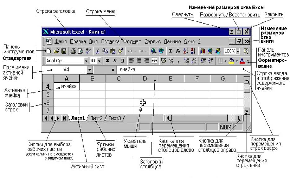 Реферат: Применение электронных таблиц Excel 97