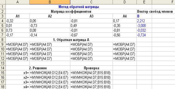 Мобр в excel. Метод обратного счета.