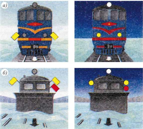 Как обозначается хвост поезда при движении. Обозначение Локомотива. Сигналы для обозначения поездов и локомотивов. Сигналы ограждения снегоочистителя. Сигналы применяемые для обозначения локомотивов.