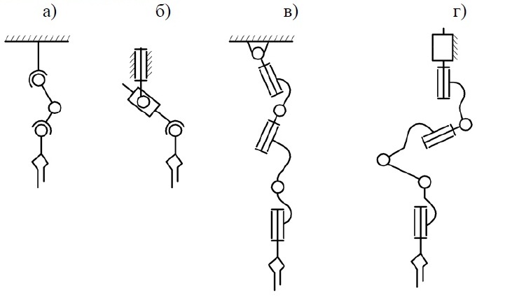 Кинематическая схема робота манипулятора