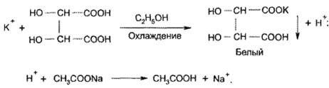 Ацетат натрия гидроксид калия реакция. Реакция на калий с винной кислотой. Реакция калия с виннокаменной кислотой. Калий виннокаменная кислота реакция. Реакция калия с винной кислотой.