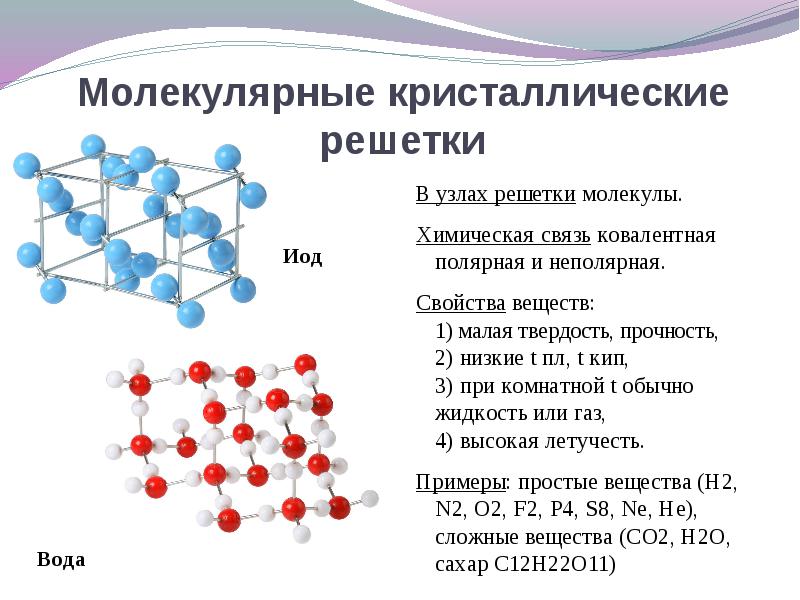 Молекулярное строение имеет следующее простое вещество. Строение молекулярной кристаллической решетки. Строение кристаллической решетки фтора. Вещество с молекулярным типом кристаллической решетки. Кристаллическая решетка немолекулярного строения.