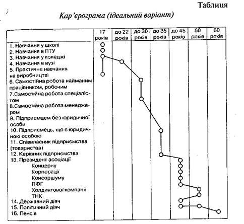 Мотор ворлд кар фактори