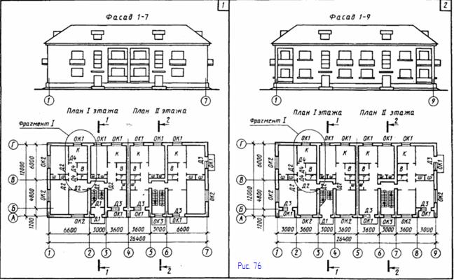 Контрольная работа: Расчет построения одноэтажных промышленных зданий