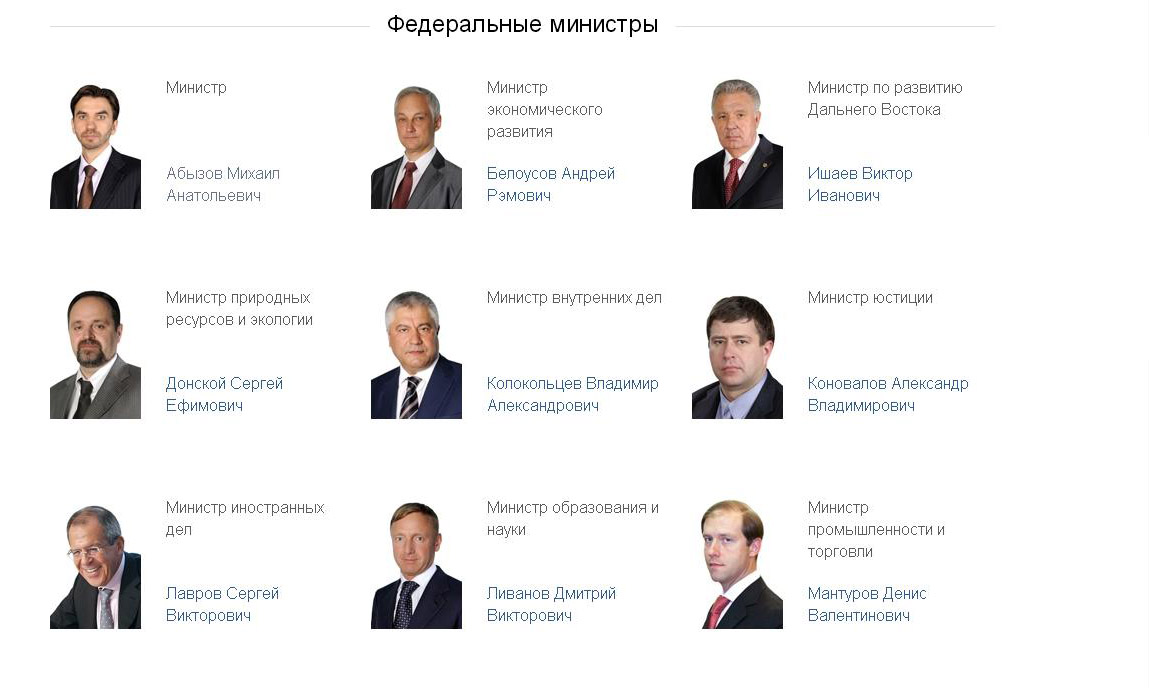 Сайт министерства правительства. Министры РФ. Федеральные министры России. Список министров.