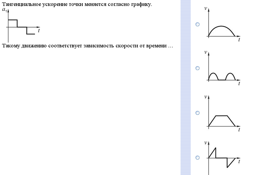 Согласно графику. Тангенциальное ускорение график зависимости от времени. Зависимость тангенциального ускорения от времени. Тангенциальное ускорение точки меняется согласно графику. Зависимость тангенциального ускорения от скорости.