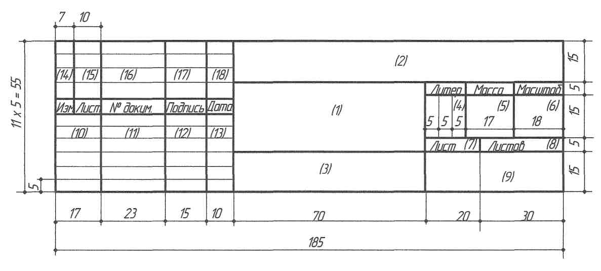 Оформление графической документации. Основная надпись ГОСТ 2.104-2006 форма 2. Основная надпись по ГОСТ 2.104-2006, форма 1.. Основная надпись ГОСТ 2.104-2006. ГОСТ 2.104–2006 Единая система конструкторской документации (ЕСКД).