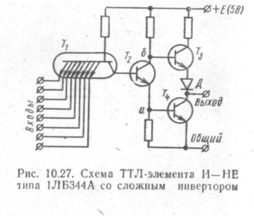 Нагрузочная способность логических схем