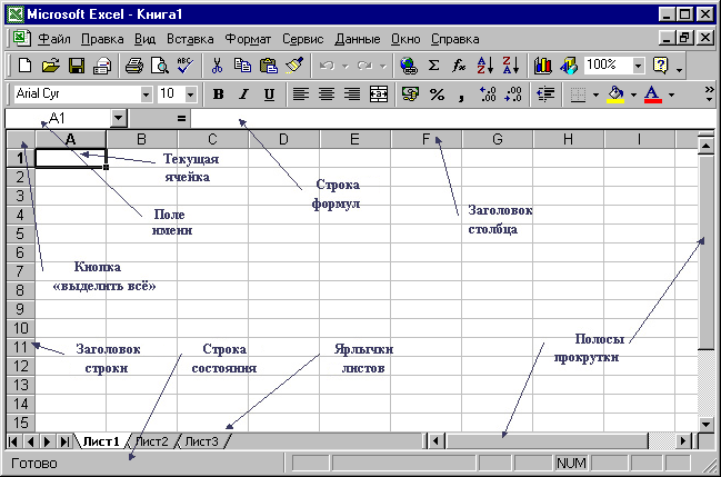 Сколько строк в странице книги. Лист MS excel. Рабочая книга эксель. Рабочая книга в экселе. Рабочая книга эксель состоит из.