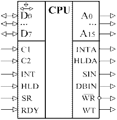 Обозначение микропроцессора на схеме