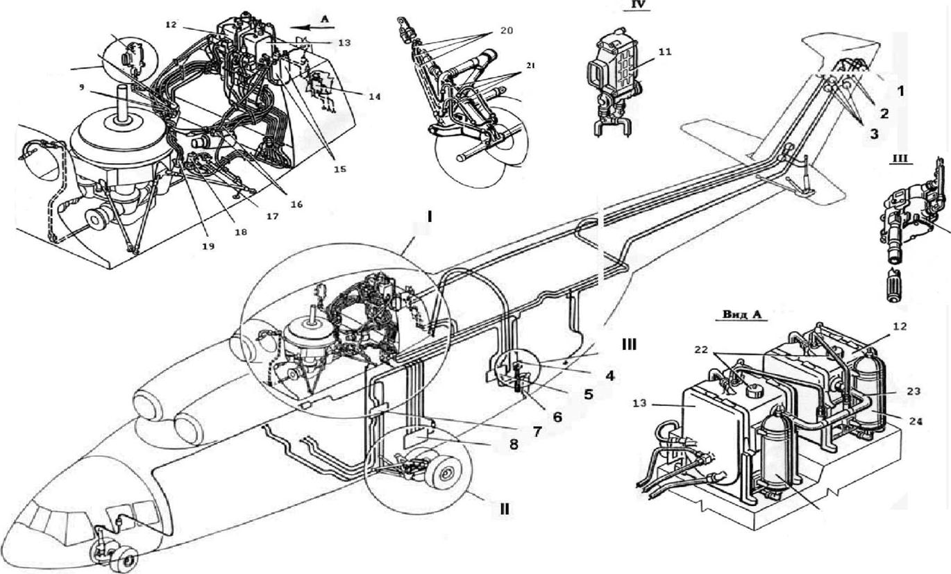 Схема гидросистемы ми 8т