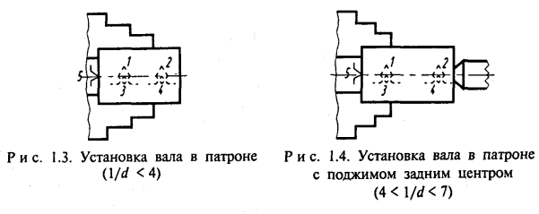 Трехкулачковый патрон схема базирования