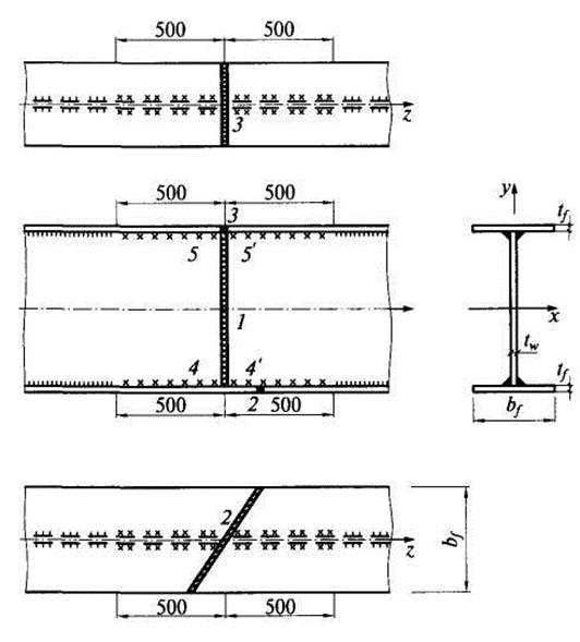 Технологическая карта сварки двутавровой балки