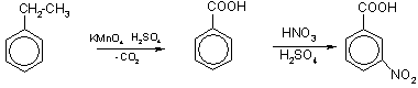Бензойная кислота этилбензоат. Получение нитробензола из бензойной кислоты. Бензойная кислота из этилбензола. Бензойная кислота нитробензойная кислота. Получение бензойной кислоты из этилбензола.