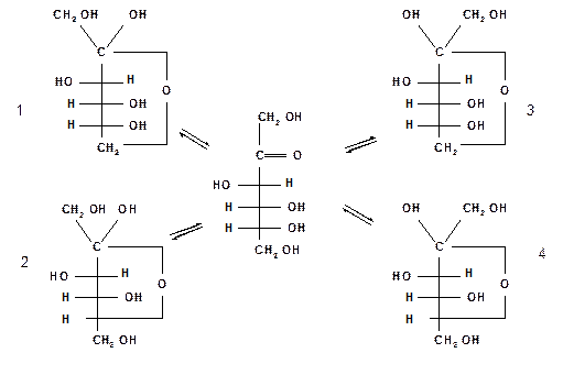 Фруктоза формула фишера. Мутаротация фруктозы. Формулы Хеуорса моносахаридов. Кольчато-цепная таутомерия углеводов. Ксилоза таутомерия.
