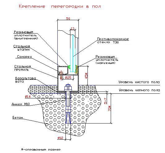 Потолок армстронг чертеж