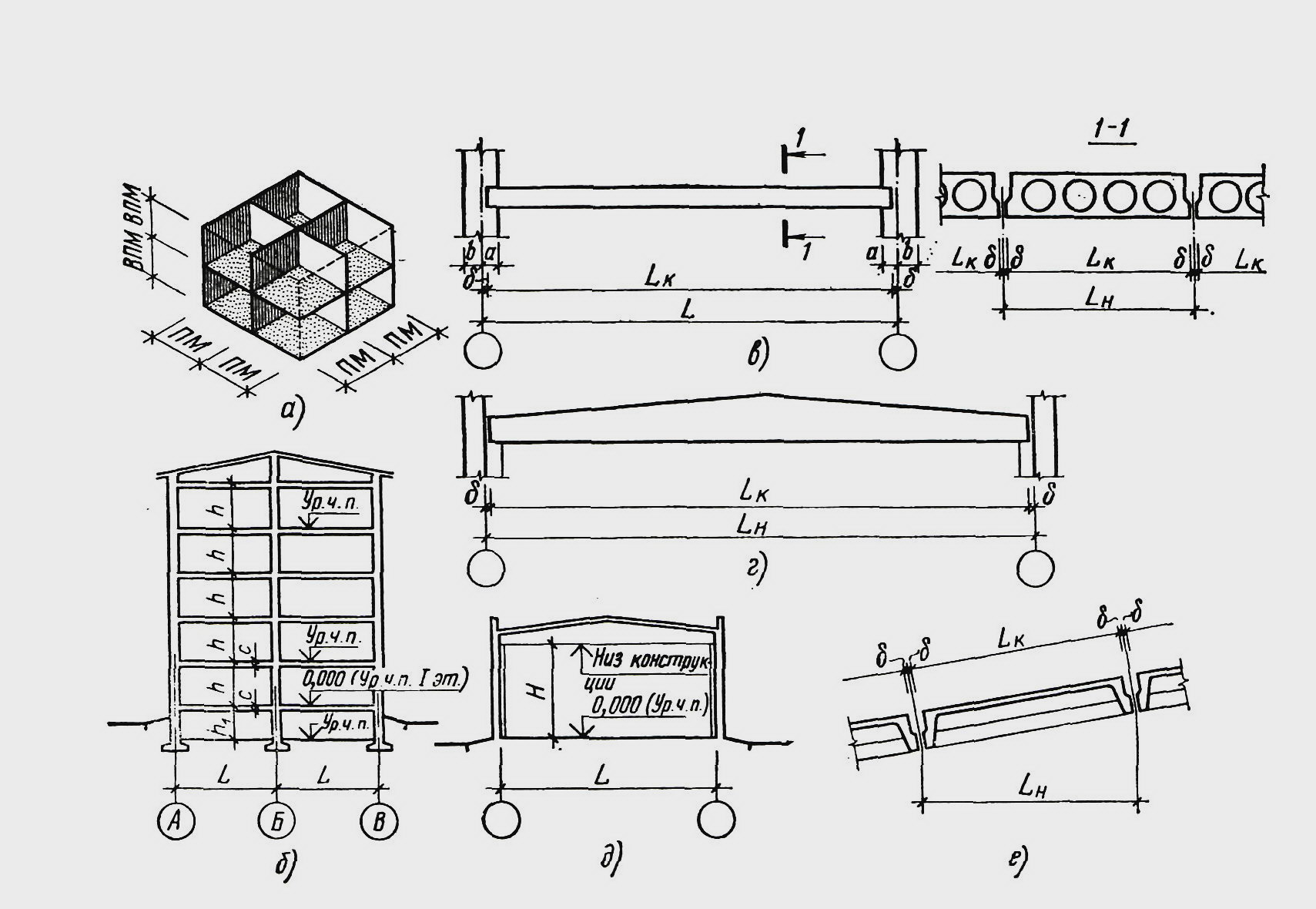 Уровень привязки. Привязки на чертежах. Что такое привязка в строительстве. Строительные привязка и строительная. Модульная конструктивная система.